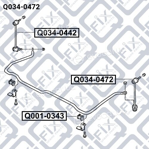 Q-Fix Q0340472