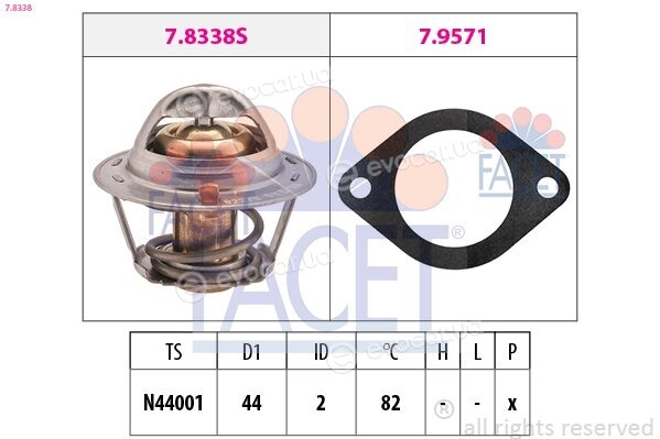 Facet 7.8338