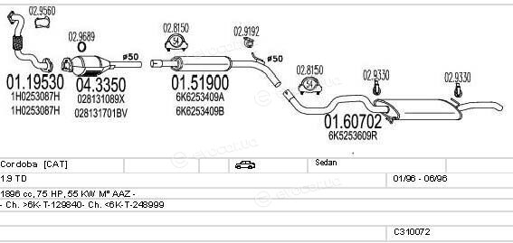 MTS C310072006963