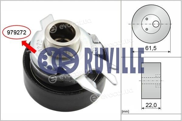 Ruville 055428