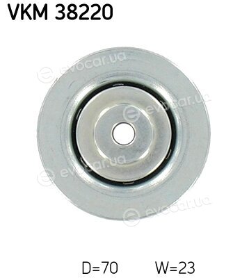 SKF VKM 38220