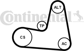 Continental 7PK1125K1