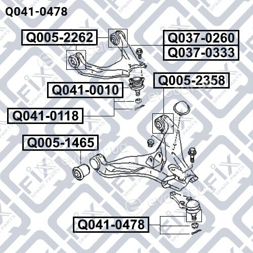 Q-Fix Q0410478
