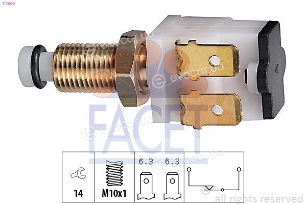 Facet 7.1009