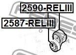 Febest 2587-RELIII