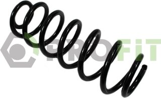 Profit 2010-2015