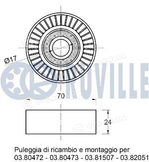 Ruville 541160