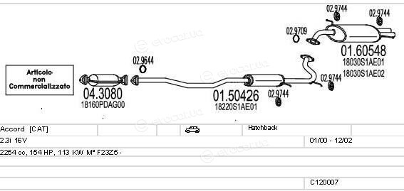 MTS C120007000035