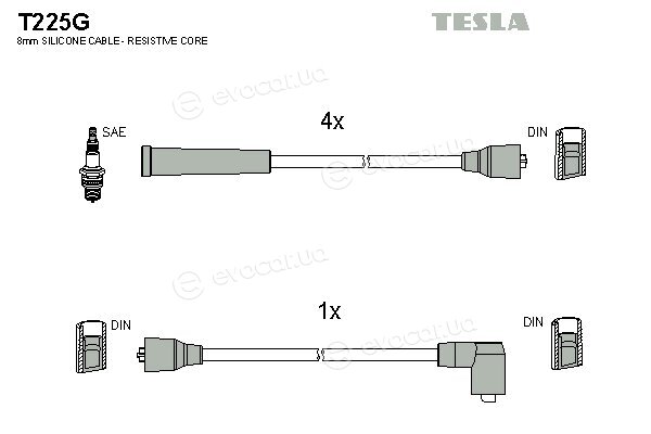 Tesla T225G
