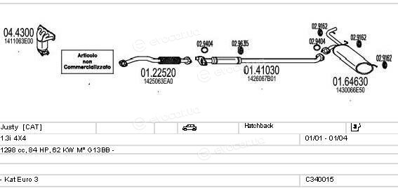 MTS C340015004870