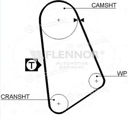 Flennor 4012