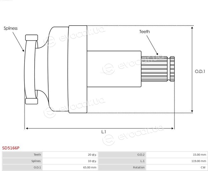 AS SD5166P