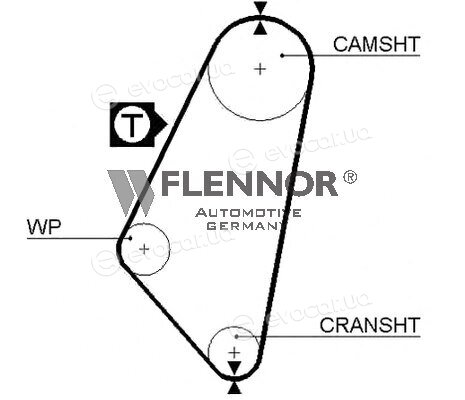 Flennor 4936