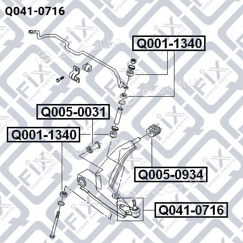 Q-Fix Q0410716