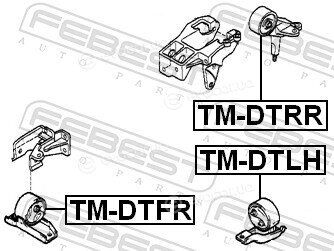 Febest TM-DTRR