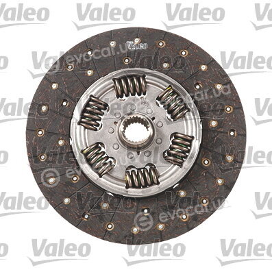 Valeo 829074