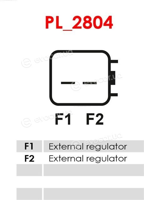 AS A5232
