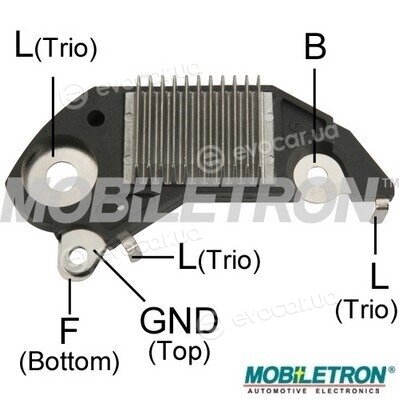 Mobiletron VR-D701