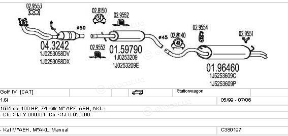 MTS C380197003000