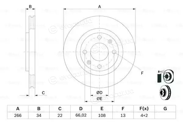 Bosch 986478618