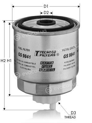 Tecneco GS9841