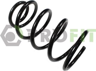 Profit 2010-2035