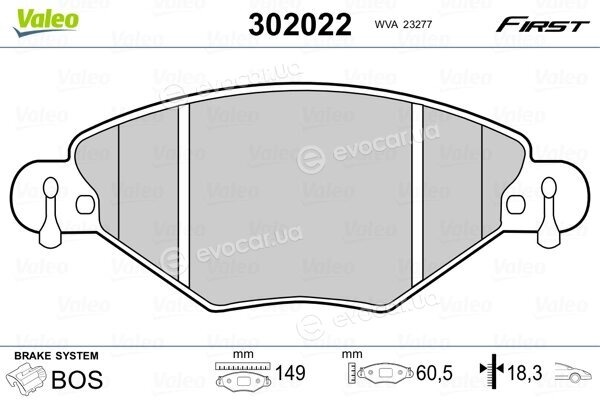 Valeo 302022