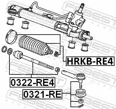 Febest HRKB-RE4