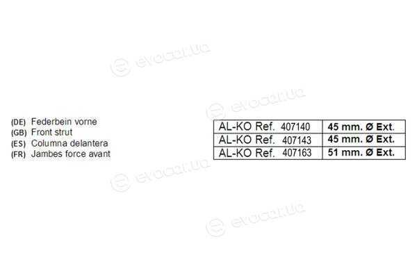Al-Ko 407140