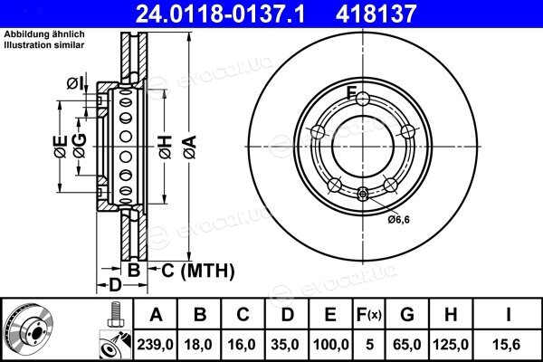 ATE 24.0118-0137.1