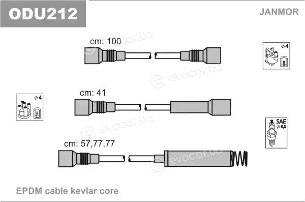 Janmor ODU212