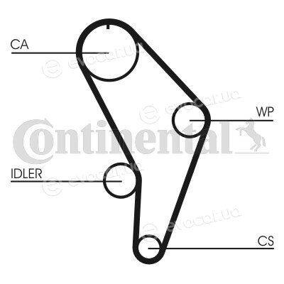 Continental CT926