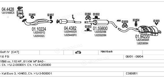 MTS C380851020343