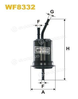 WIX WF8332