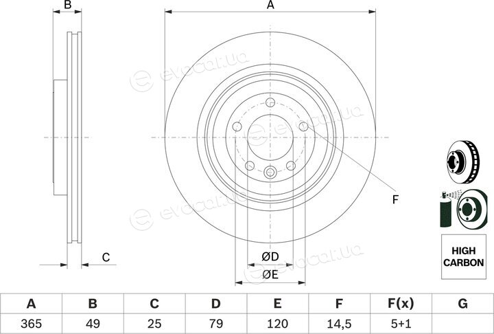 Bosch 0 986 479 F68