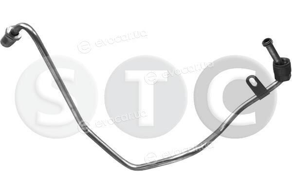 Metalcaucho / STC T492141