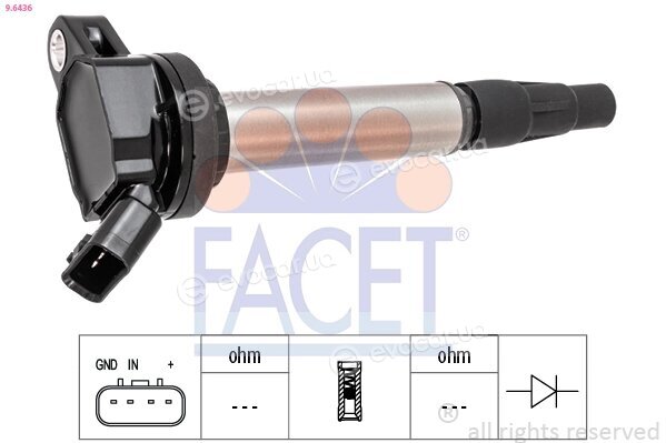Facet 9.6436