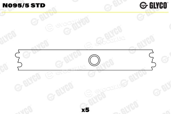 Glyco N095/5 STD