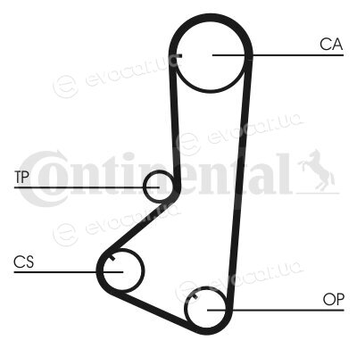 Continental CT839