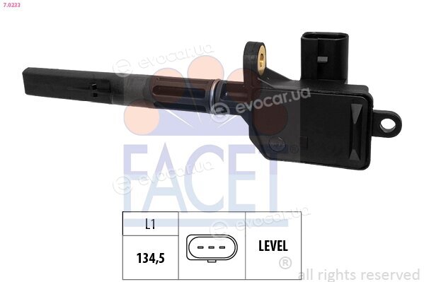 Facet 7.0233