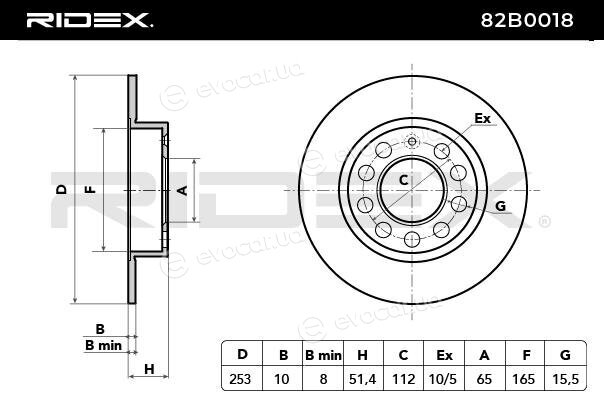 Ridex 82B0018