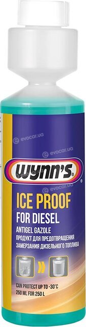 Wynns W22710