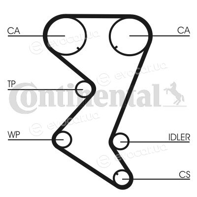 Continental CT1110K1