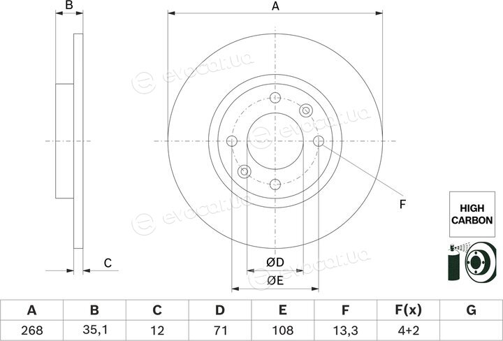 Bosch 0 986 479 H54