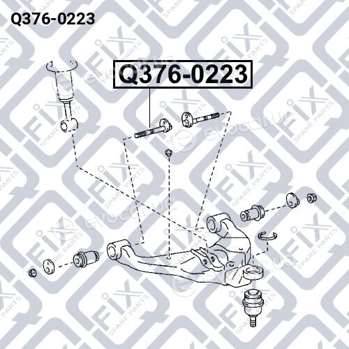 Q-Fix Q3760223