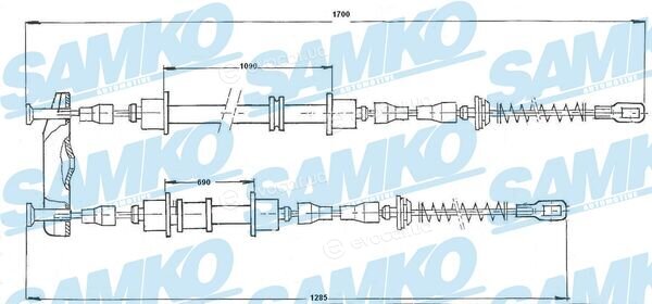 LPR / Samko C0534B