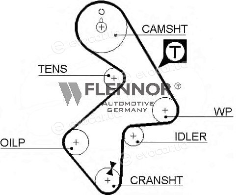 Flennor 4191V
