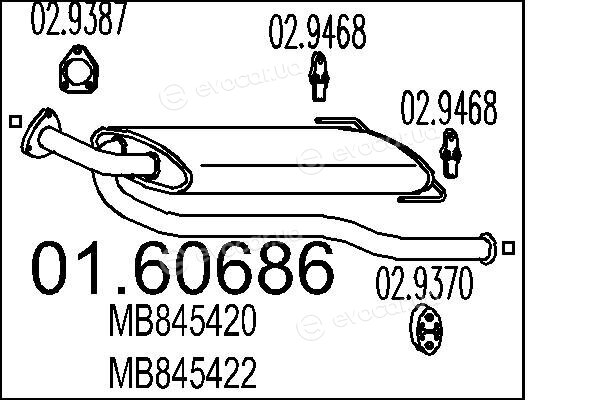 MTS 01.60686