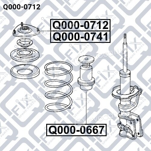 Q-Fix Q0000712