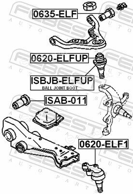 Febest 0635-ELF